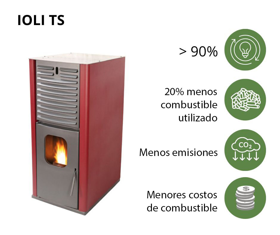 estufa de pellets de alta eficiencia